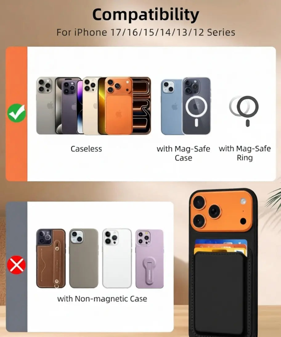Minimalist Magnetic Phone Wallet, Suitable for Both Men and Women.Magsafe Wallet, Magnetic Ultra-Thin Phone Wallet, 3 Card Slots, Compatible with Iphone 17/16/15/14/13/12 Pro Max plus Air Series, Rfid-Blocking Synthetic Leather, Black