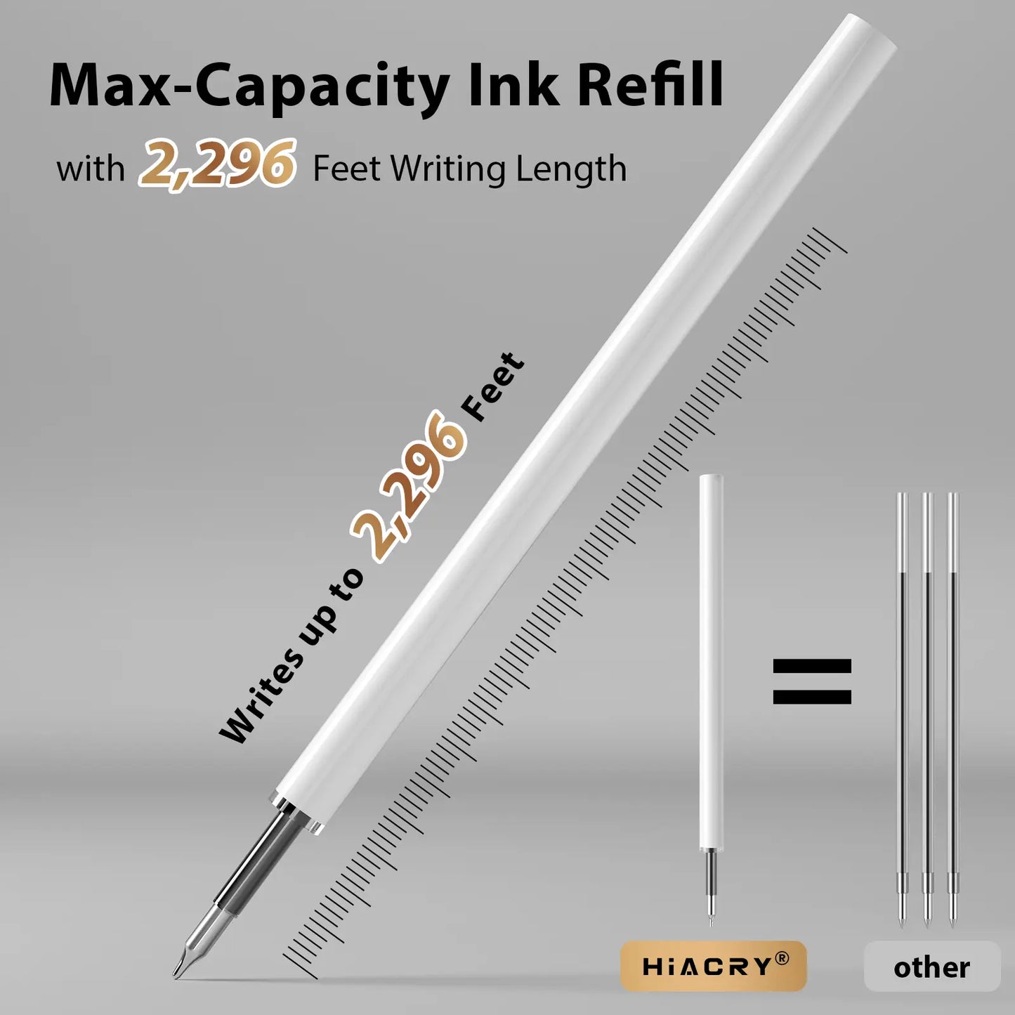 Hiacry 8 Pcs Gel Pens - 0.7Mm Fine Point Smooth Writing Black Ink, Quick-Dry Long Lasting Fidge Pens, School & Office Supplies for Men Women