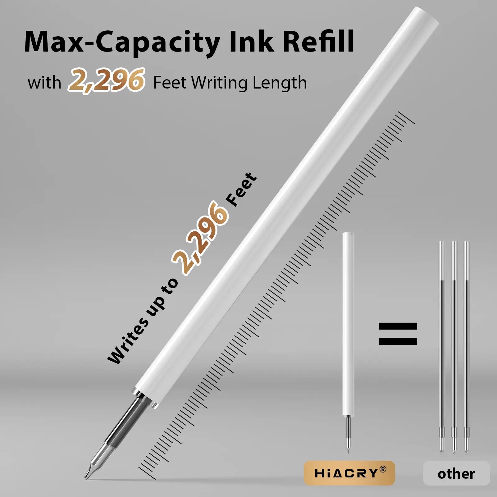 Hiacry 8 Pcs Gel Pens - 0.7Mm Fine Point Smooth Writing Black Ink, Quick-Dry Long Lasting Fidge Pens, School & Office Supplies for Men Women