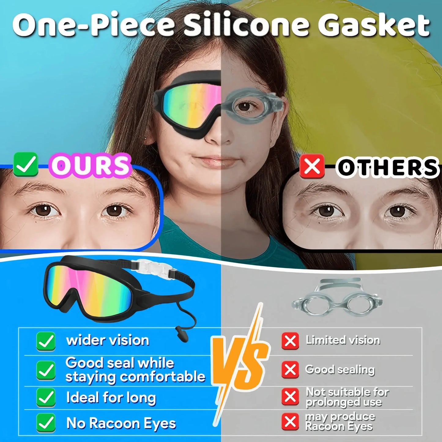 Kids' Snorkeling Mask with Earplugs & Nose Clip, Anti-Fog UV Waterproof Swim Goggles for Ages 5-14, Comfortable Silicone Frame for Safe Diving, UV Swimming Goggles, Swimming Accessories