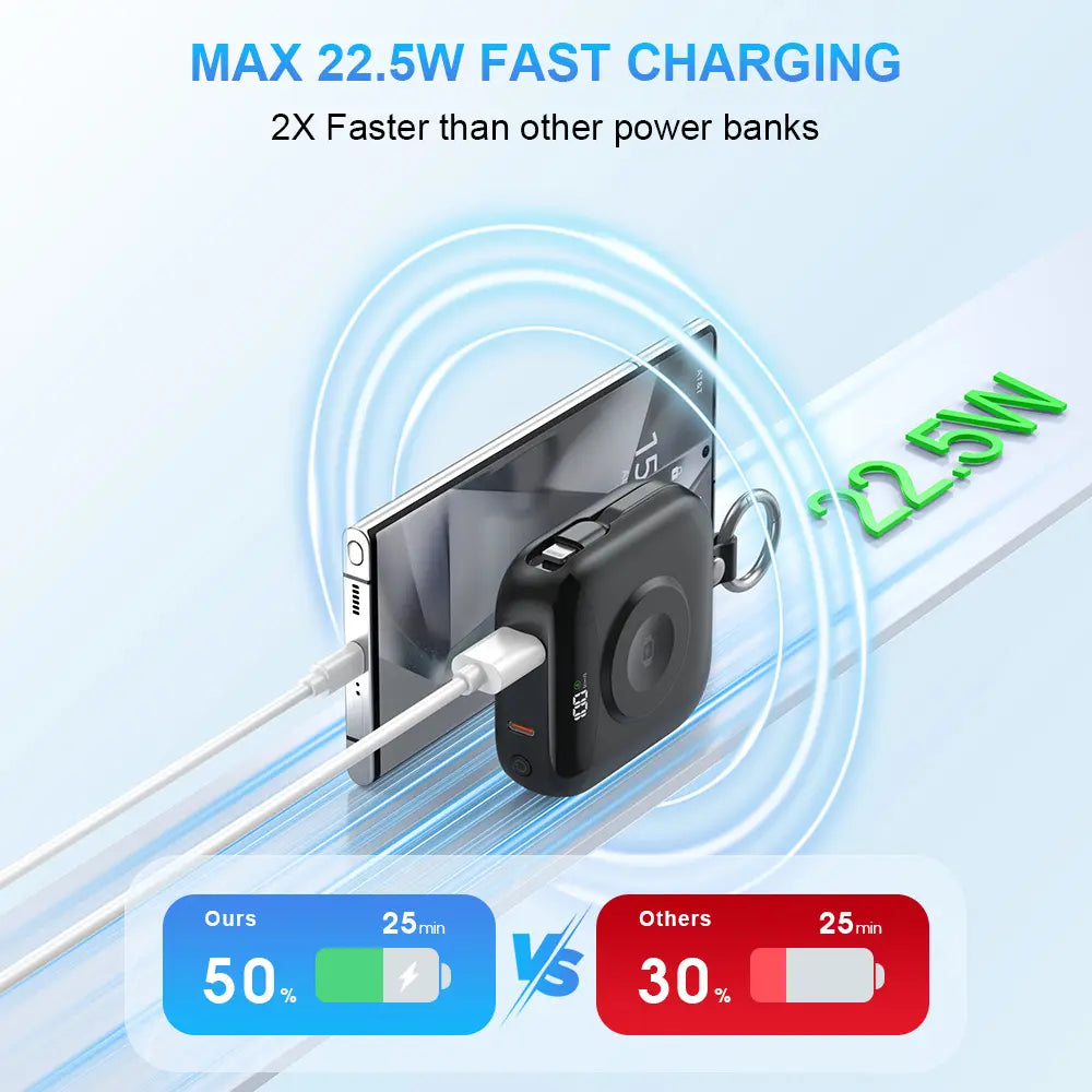 10000Mah Portable Charger Power Bank, 3-In-1 Wireless Battery Pack with Built-In USB-C & Lightning Cables, 22.5W Fast Charging, LED Display for Iphone, Apple Watch & Android Chargeable