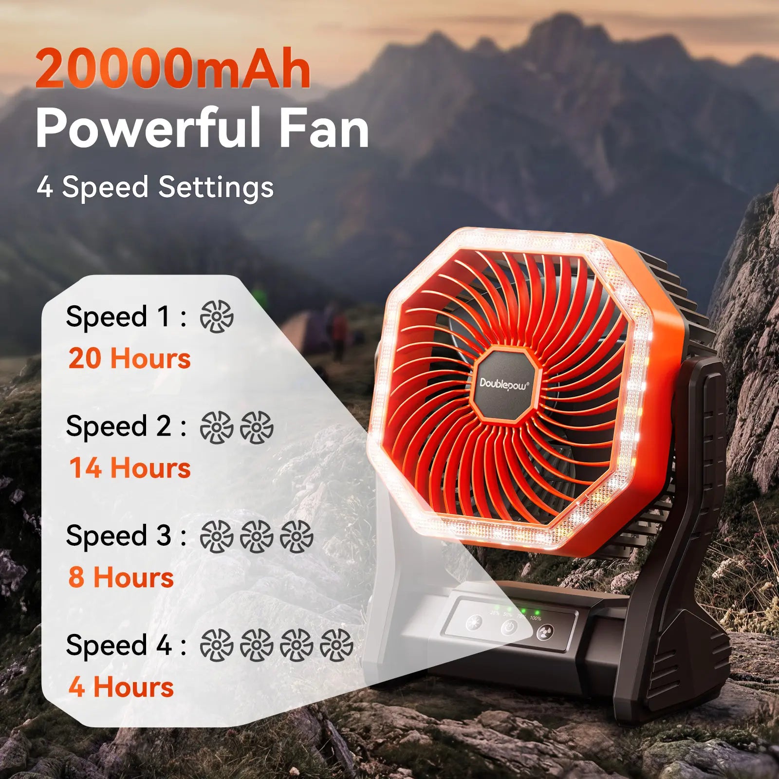Doublepow 20000Mah Camping Fan with LED Light, Rechargeable Desktop Fan, Tent Fan with Hook, Adjustable 4-Speed Powerful Wind Speed USB Fan, Suitable for Camping Work Site, Hurricane Fishing Office