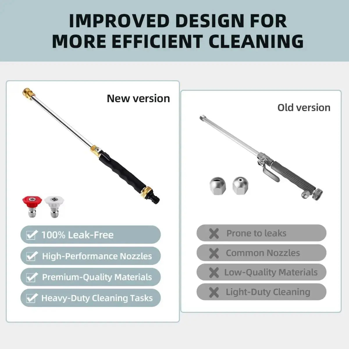 【Summervibes】Jet Nozzle Power Washer for Garden Hose, Includes 2 High-Pressure Nozzles and Quick Connectors | Hydro Jet High Pressure Washer Tools.