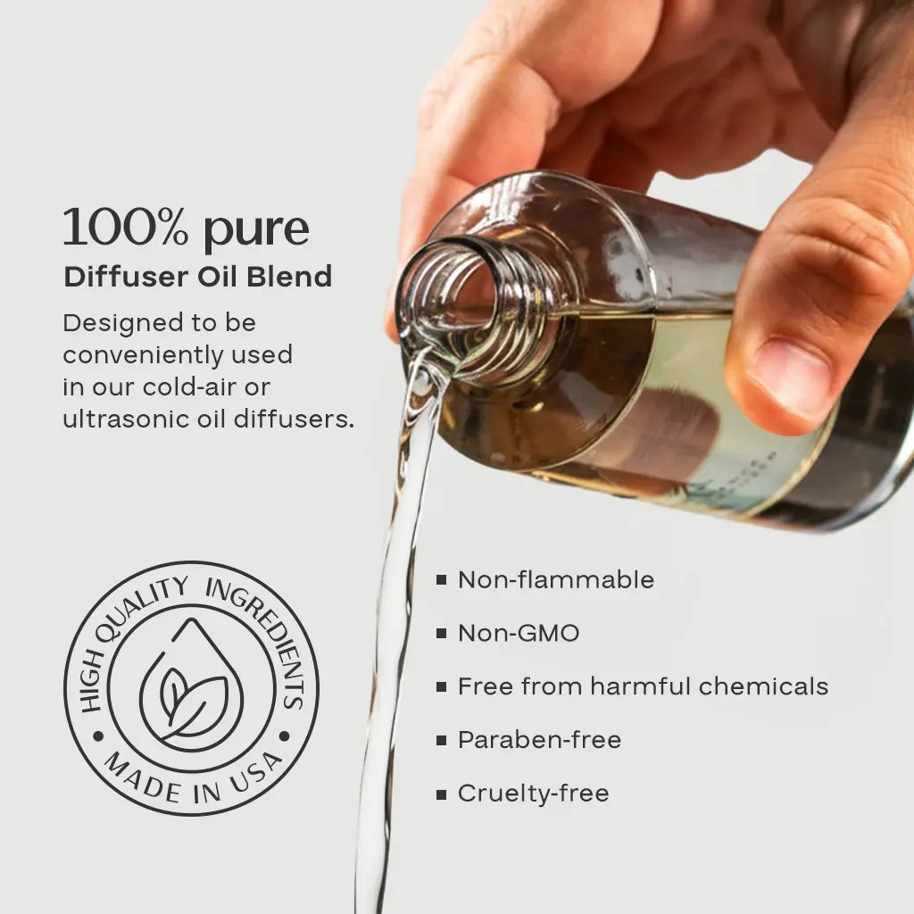 Aromaplan White Sandalwood Fragrance AP117