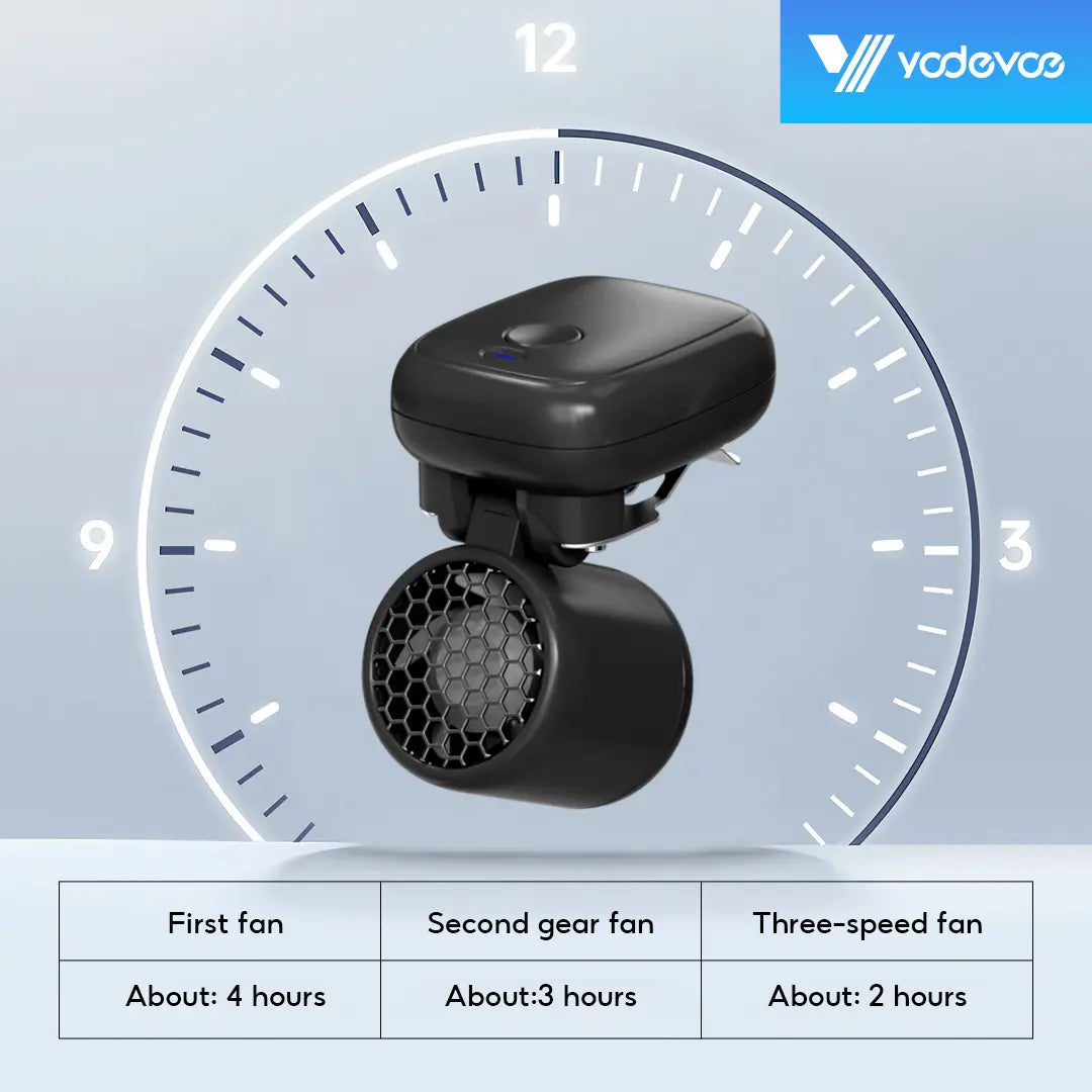 Yodevoe USB Rechargeable Handheld Fan, Portable Cooling Fan, 90° Adjustable Clip-On Fan, Mini and Compact, Suitable for Outdoor Sports and Travel.