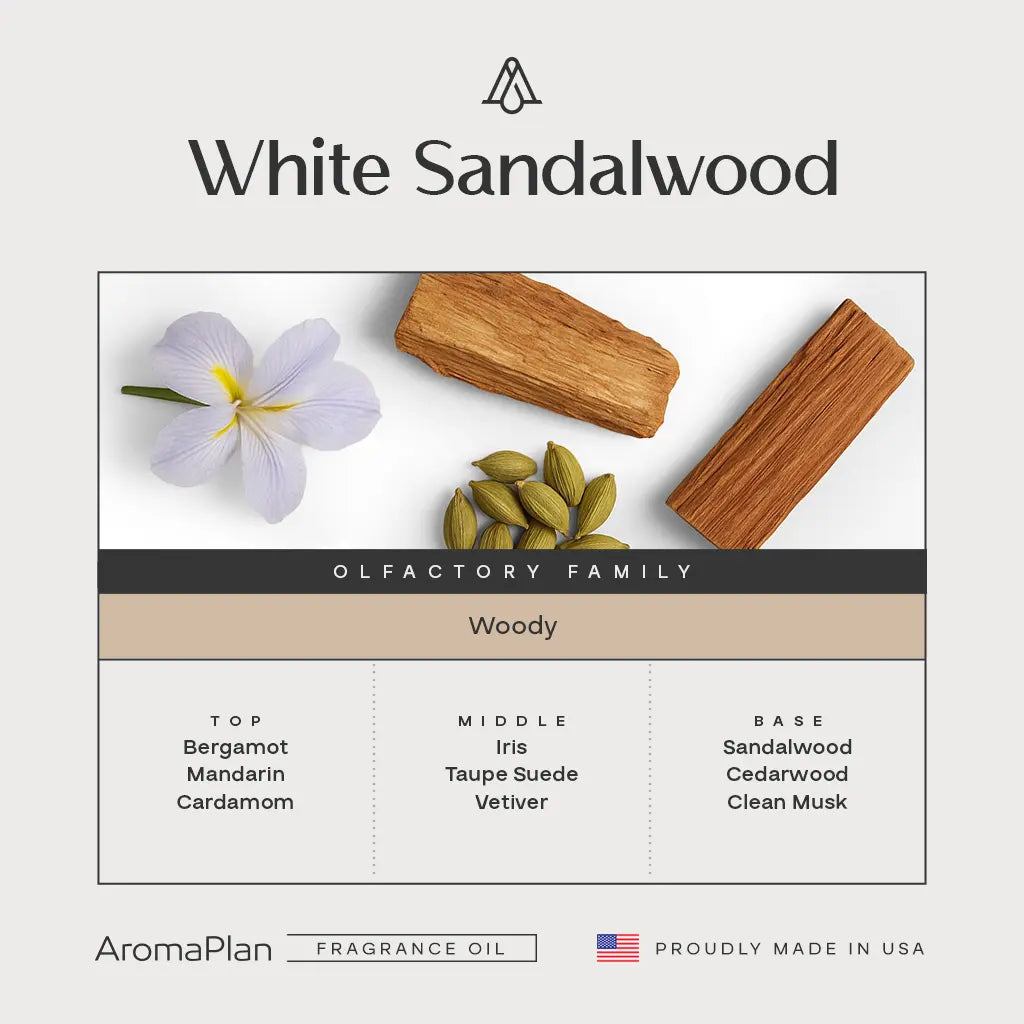 Aromaplan White Sandalwood Fragrance AP117