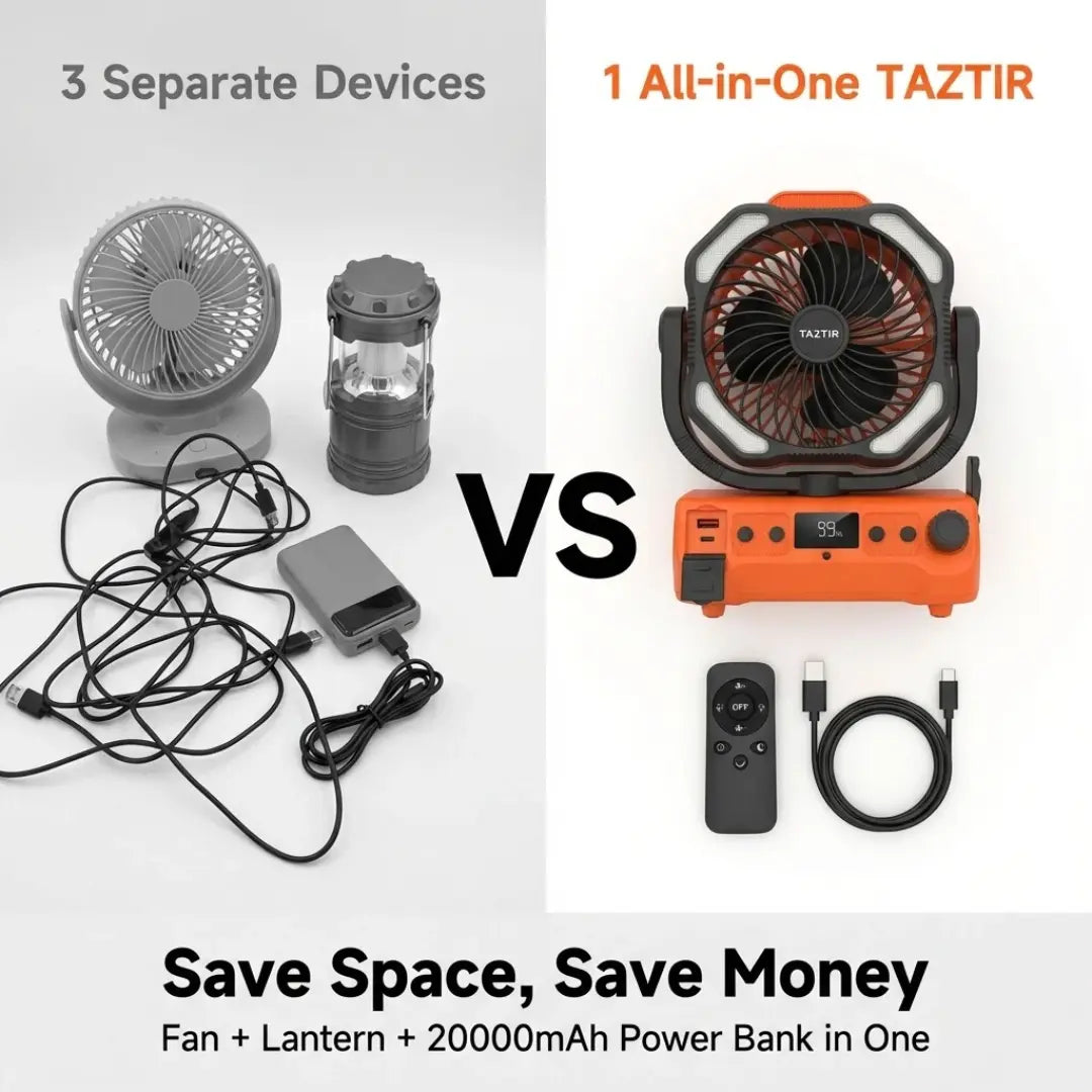 Mother'S Day Gift Taztir 3-In-1 Portable Camping Fan with 20000Mah Battery, Rechargeable Desktop Fan with LED Light & Power Bank, No Plug, 4 Speeds Strong Airflow for Camping, Bedroom, Office & Emergency