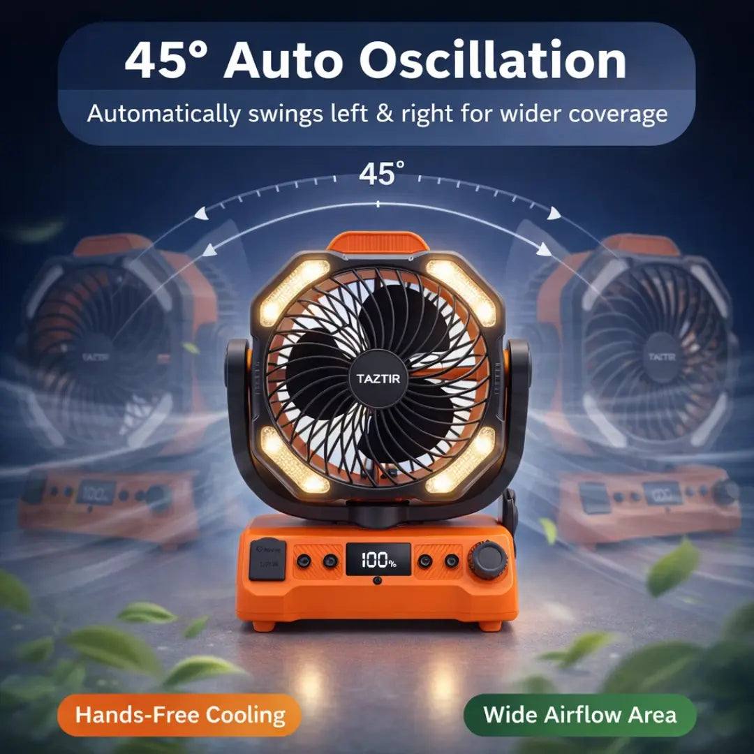 Mother'S Day Gift Taztir 3-In-1 Portable Camping Fan with 20000Mah Battery, Rechargeable Desktop Fan with LED Light & Power Bank, No Plug, 4 Speeds Strong Airflow for Camping, Bedroom, Office & Emergency