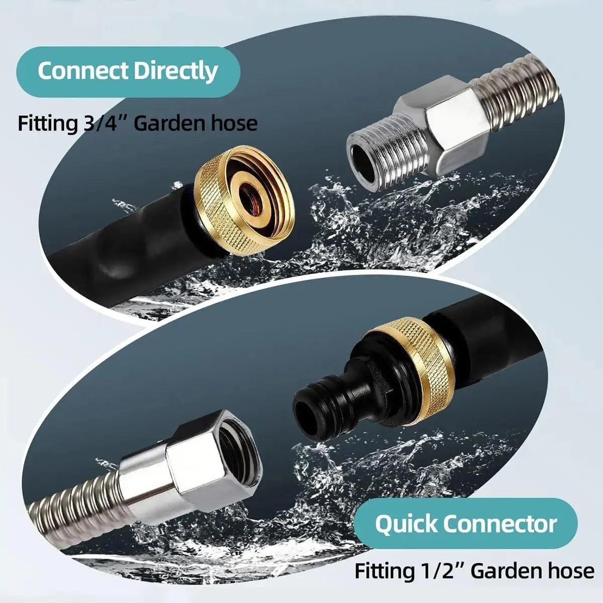 【Summervibes】Jet Nozzle Power Washer for Garden Hose, Includes 2 High-Pressure Nozzles and Quick Connectors | Hydro Jet High Pressure Washer Tools.