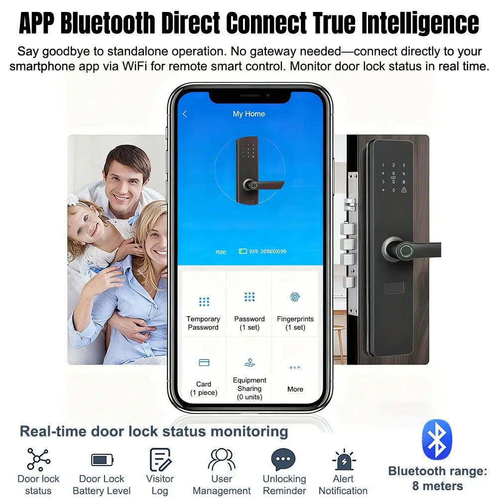 Upgraded Door Lock Biometric Fingerprint Bluetooth Password Keyless Keypad Entry