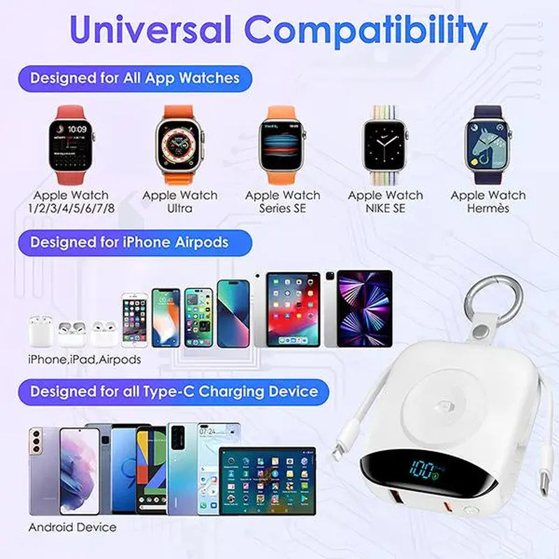 10000Mah Portable Charger Power Bank, 3-In-1 Wireless Battery Pack with Built-In USB-C & Lightning Cables, 22.5W Fast Charging, LED Display for Iphone, Apple Watch & Android Chargeable
