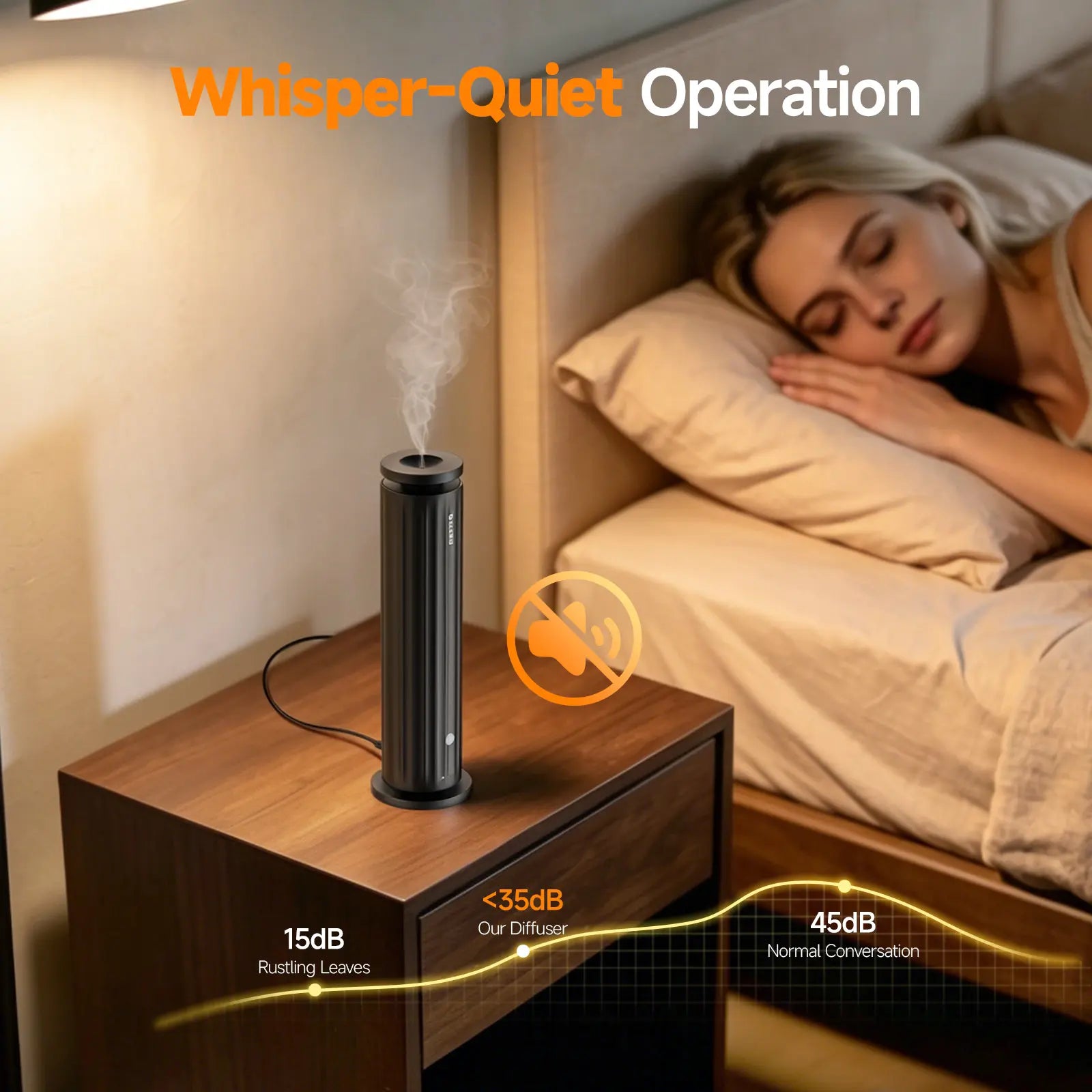 [Mother'S Day Gift] FEPPO Waterless Diffuser - Cold Air Waterless Essential Oil Diffuser Starter Kit with 5X20Ml Ho #Summervibestel Scent Oils, Quiet Smart Scent Diffuser, 6 Intensity, Timer, 1000 Sq. Ft for Home, Office, Hotel, Yoga