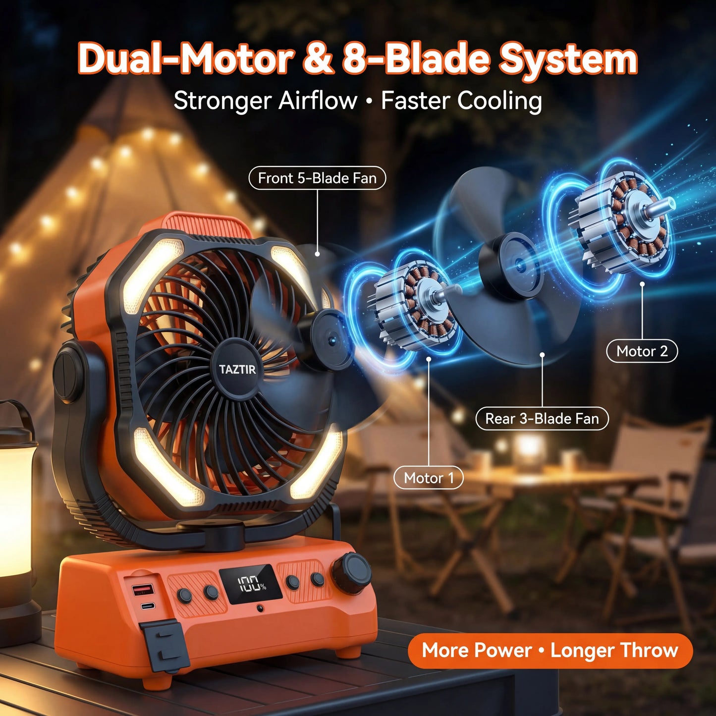 Mother'S Day Gift Taztir 3-In-1 Portable Camping Fan with 20000Mah Battery, Rechargeable Desktop Fan with LED Light & Power Bank, No Plug, 4 Speeds Strong Airflow for Camping, Bedroom, Office & Emergency