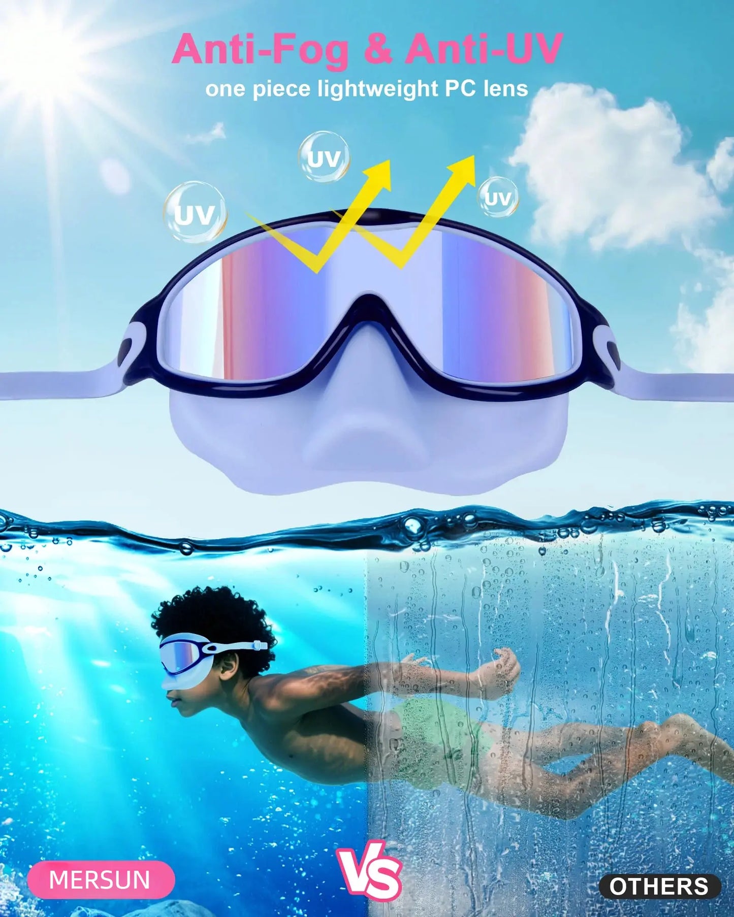 MERSUN 2 Pack Kids Swim Goggles with Nose Cover for 3-15 Anti-Uv Anti-Fog Pool Water Swimming Goggles Boys Girls Youth Toddler