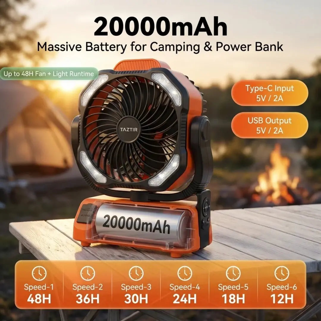 Mother'S Day Gift Taztir 3-In-1 Portable Camping Fan with 20000Mah Battery, Rechargeable Desktop Fan with LED Light & Power Bank, No Plug, 4 Speeds Strong Airflow for Camping, Bedroom, Office & Emergency